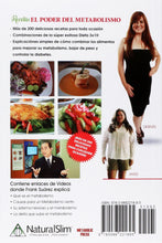 Load image into Gallery viewer, Recetas El Poder del Metabolismo por Frank Suárez - Spanish version
